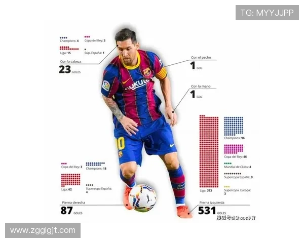 加西亚状态回暖，持续为西甲球队贡献关键进球分析