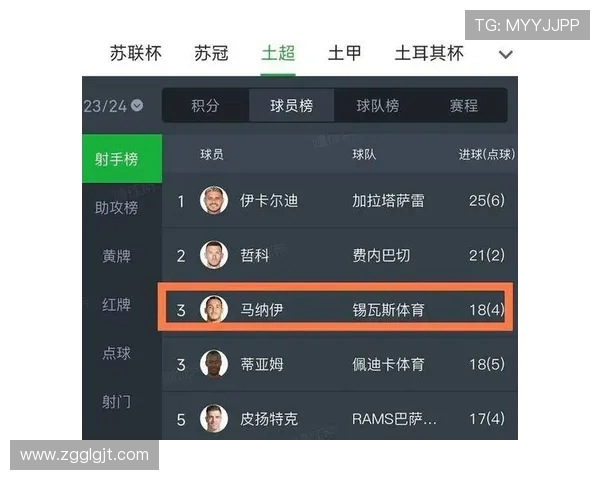 中超球队引援风潮再起，新星加盟表现值得关注