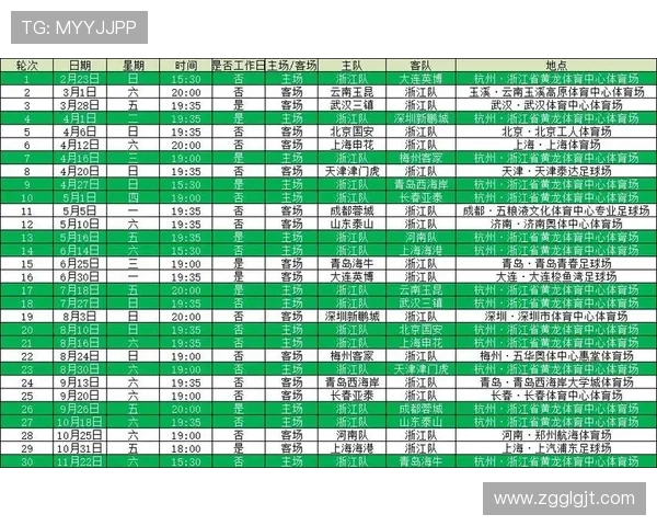 中超季后赛赛程