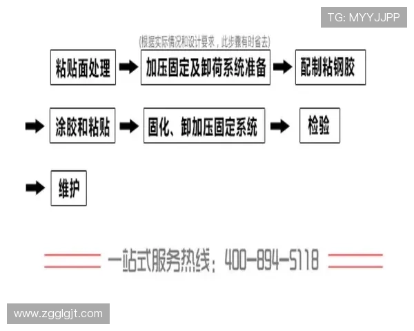 久保建英与三笘薰突破方式及节奏差异解析