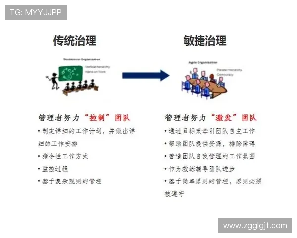 库杜斯中场到前场核心的角色转型分析