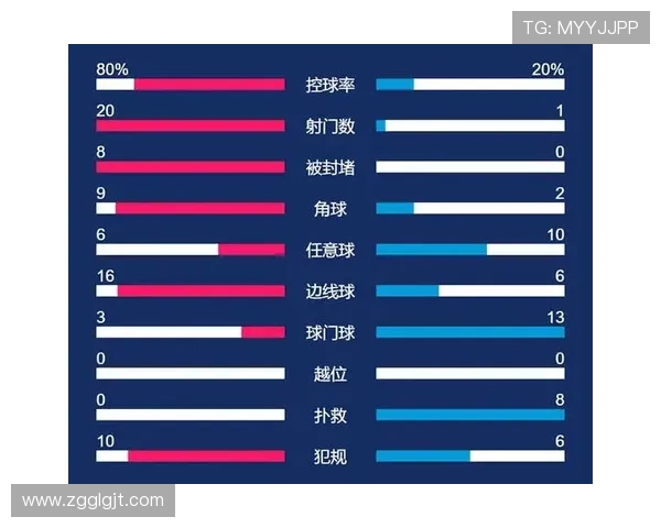 姆巴佩与萨拉赫进攻效率差距解析 姆巴佩与萨拉赫进攻效率差距解析