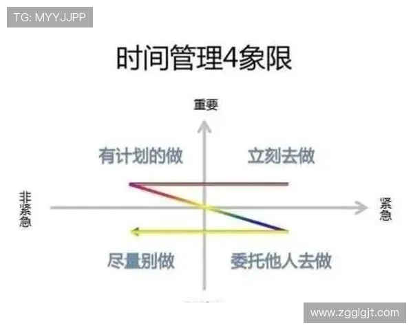 沃特金斯跑动能力与终结效率对比分析