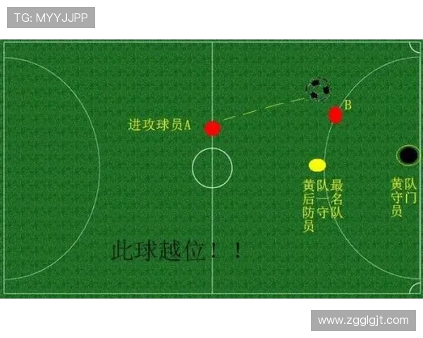 篮球规则解读：无球犯规如何界定与判罚？