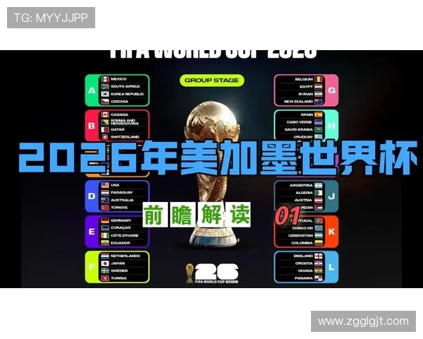 2026美加墨世界杯卡塔尔队赛程前瞻与出线形势深度解析 2026美加墨世界杯卡塔尔队赛程前瞻与出线形势深度解析