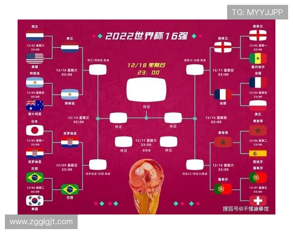 葡萄牙世界杯冲冠之路解析 葡萄牙世界杯冲冠之路解析
